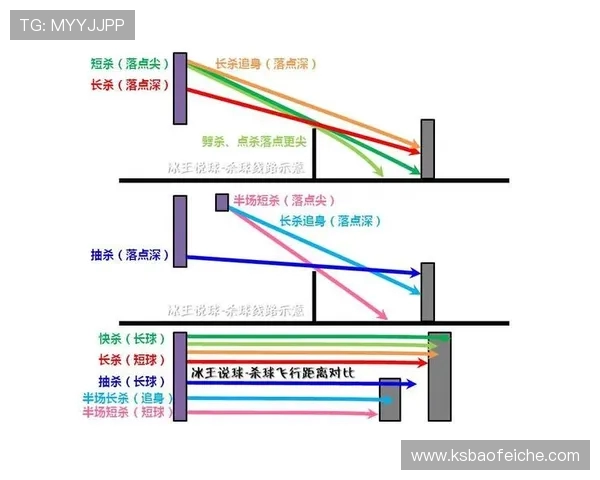 深圳篮球队的比赛节奏分析与战术解读探讨